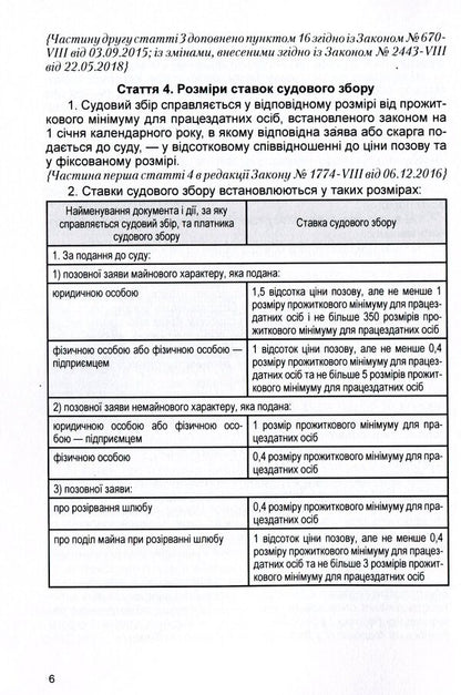 Law of Ukraine 'On court fees'. As of 11/15/2021 / Закон України 'Про судовий збір'. Станом на 15.11.2021 р.  978-611-01-1619-0-6