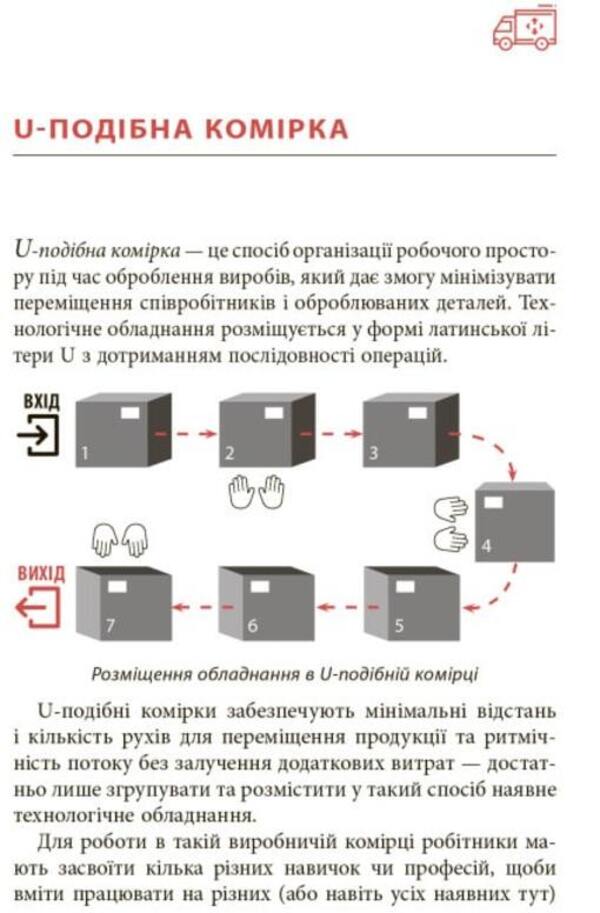 Lean manufacturing from A to Z. A guide to terms and tools / Ощадливе виробництво від А до Я. Довідник термінів та інструментів Владимир Маличевский, Евгений Годнев, Владимир Кащенко, Валерий Лелека 9786175221464-6