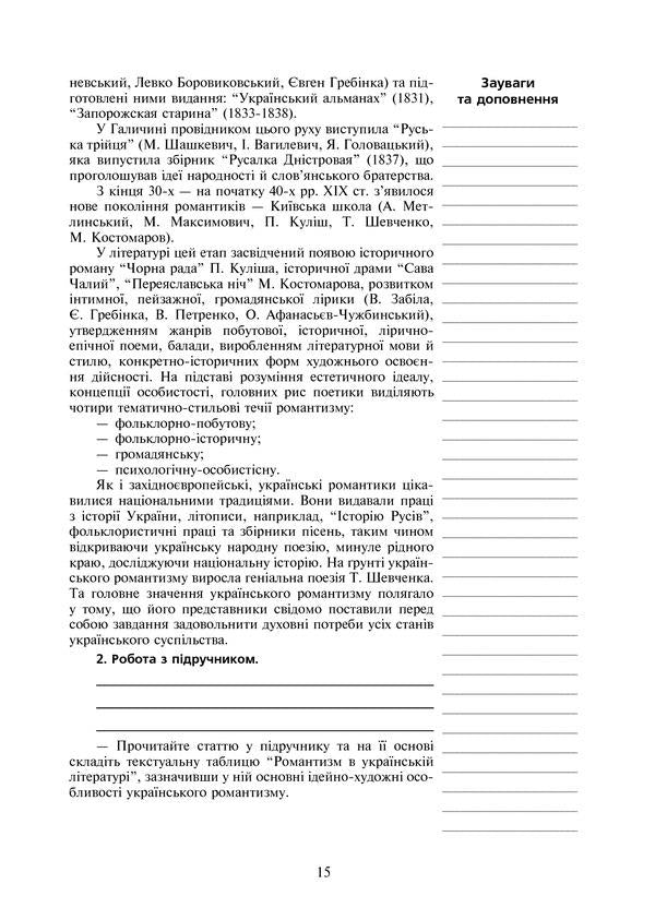 Lessons Of Ukrainian Literature. Grade 9. II Semester / Уроки української літератури. 9 клас. ІІ семестр Alexandra Grabovskaya, Alla Didukh / Олександра Грабовська, Алла Дідух 9789661010115-6