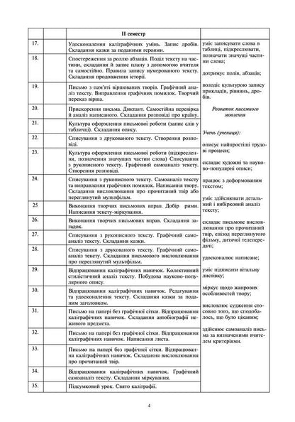 Lessons in calligraphy. 4th grade / Уроки з каліграфії. 4 клас Тамара Дюдюнова 978-966-10-4301-4-5