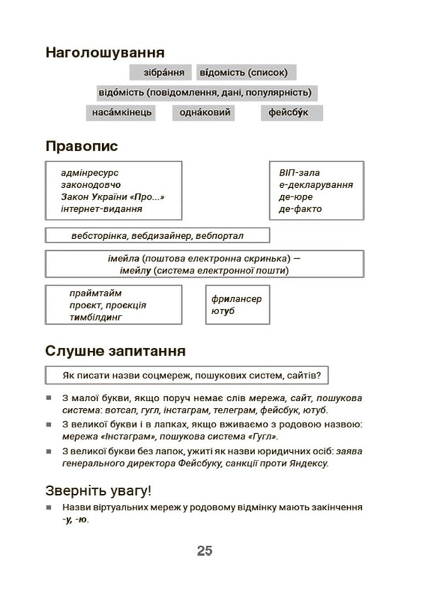 Let's communicate freely (a set of 2 books) / Спілкуймося вільно (комплект із 2 книг) Юлия Данчук 9786170041470, 9786170040954-6