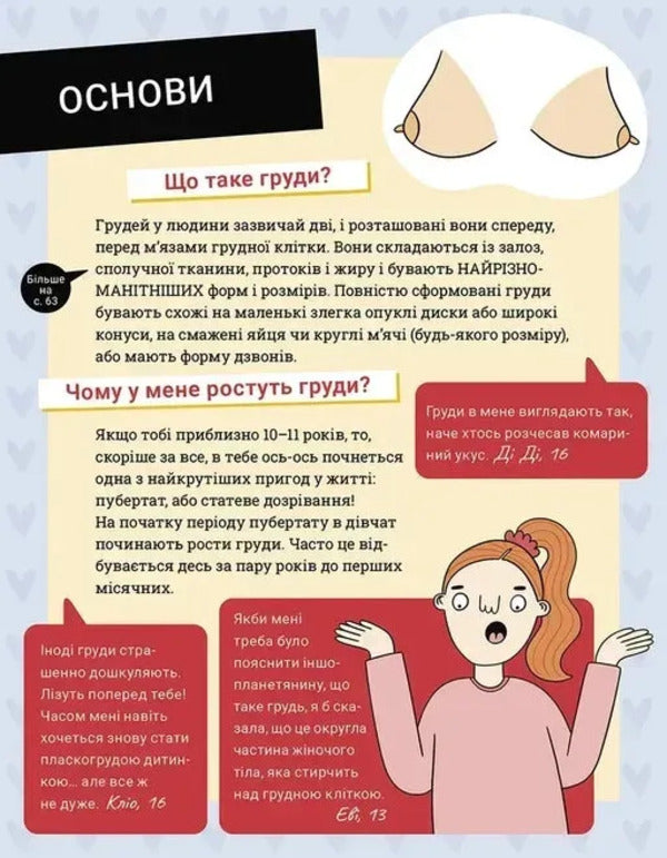 Lets Talk About Breasts! - Поговоримо про груди! Yuma Stines, Melissa Kang, Melissa Kang - Юм Стайнс, Мелсса Кан, Мелсса Канг 9786177989560-4