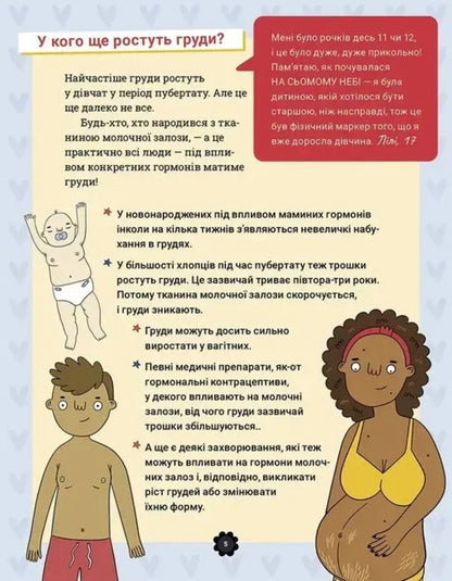 Lets Talk About Breasts! - Поговоримо про груди! Yuma Stines, Melissa Kang, Melissa Kang - Юм Стайнс, Мелсса Кан, Мелсса Канг 9786177989560-5