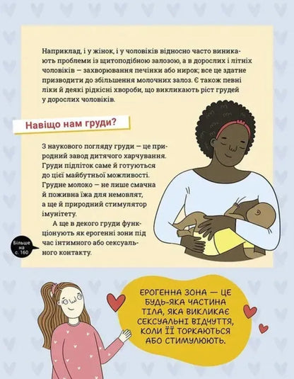 Lets Talk About Breasts! - Поговоримо про груди! Yuma Stines, Melissa Kang, Melissa Kang - Юм Стайнс, Мелсса Кан, Мелсса Канг 9786177989560-6