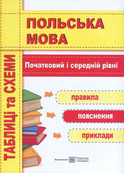 Lets Write It In Polish! Set Of 3 Books - Напишмо це польською! комплект з 3 книг Vyta Mastylyak, Oksana Potseluiko - Вита Мастиляк, Оксана Поцелуйко 9789660728417,9789660732049,9789660738430-5