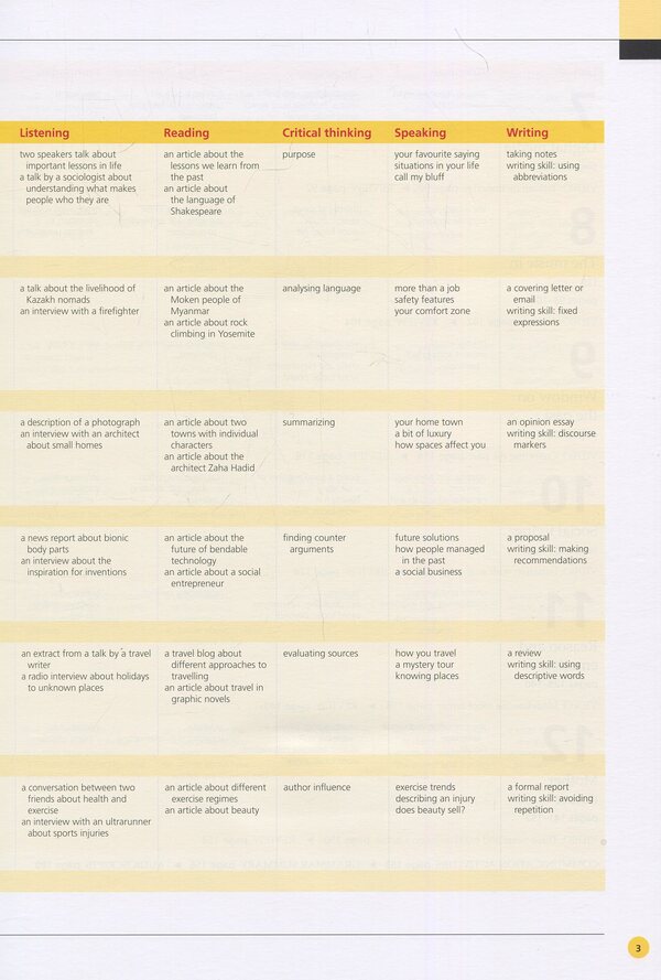 Life. Advanced. Student`S Book (+ Access Code For App) John Hughes, Paul Dummett, Helen Stevenson / Джон Хьюз, Пол Даммет, Хелен Стивенсон 9781337286336-4