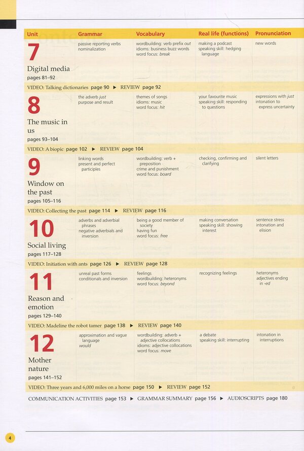 Life. Advanced. Student`S Book (+ Access Code For App) John Hughes, Paul Dummett, Helen Stevenson / Джон Хьюз, Пол Даммет, Хелен Стивенсон 9781337286336-5