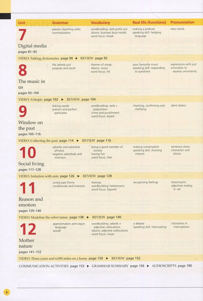 Life. Advanced. Student`S Book (+ Access Code For App) John Hughes, Paul Dummett, Helen Stevenson / Джон Хьюз, Пол Даммет, Хелен Стивенсон 9781337286336-5