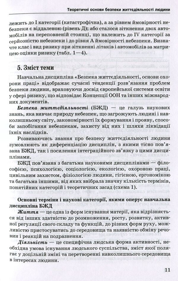 Life Safety, Basics Of Labor Protection / Безпека життєдіяльності, основи охорони праці Alexander Yavorovsky, Victoria Shevtsova, Valentina Zenkina / Олександр Яорровський, Вікторія Шевцова, Валентина Денкіна 9786175056929-4
