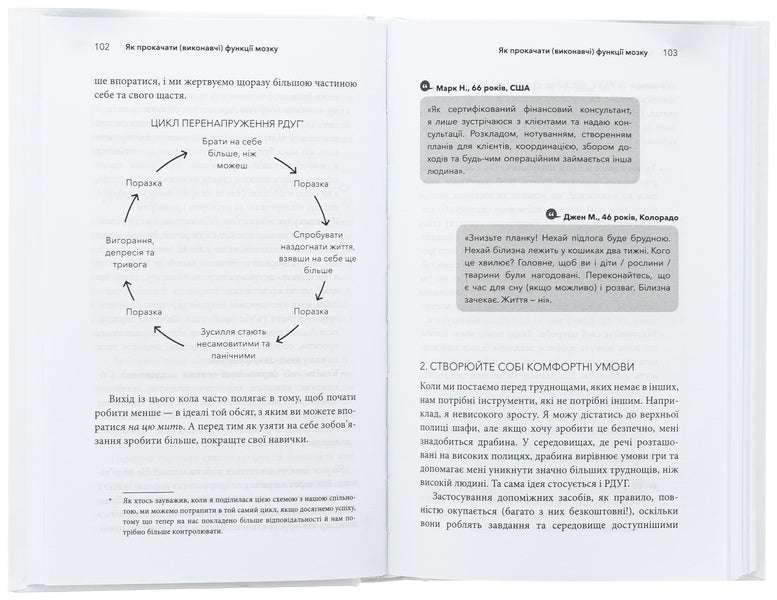 Life with RSUG. How to work with your brain (not against it) / Життя із РДУГ. Як працювати разом зі своїм мозком (а не проти нього) Джессика Маккейб 978-617-548-288-9-6
