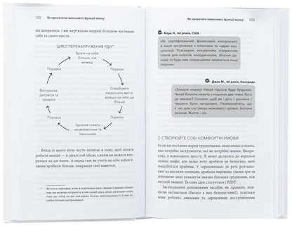 Life with RSUG. How to work with your brain (not against it) / Життя із РДУГ. Як працювати разом зі своїм мозком (а не проти нього) Джессика Маккейб 978-617-548-288-9-6