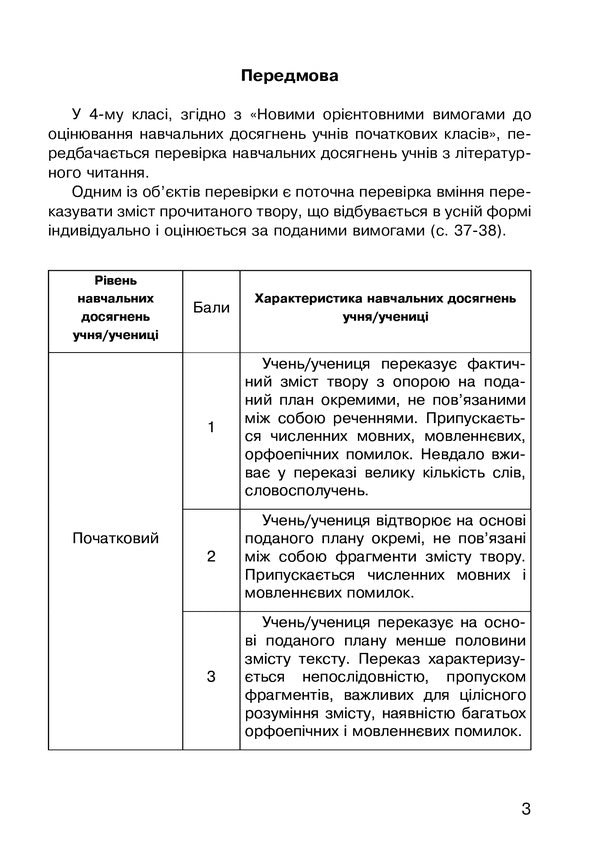 Literary Reading 4Th Grade Oral Retelling Of The Read Work Diagnostic Cards NUSH - Лтературне читання 4 клас Усний переказ прочитаного твору Дагностичн картки НУШ Natalia Budnaya - Наталя Будна 9789661065054-2