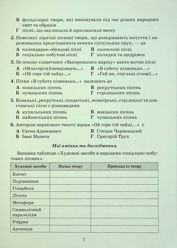 Literature (Ukrainian And Foreign). Notebook Of My Achievements. 7Th Grade / Література (українська та зарубіжна). Зошит моїх досягнень. 7 клас Tamila Yatsenko, Iryna Trygub, Galina Ivashina / Таміла Яценко, Ірина Тригуб, Галина Івашина 9789663499826-6