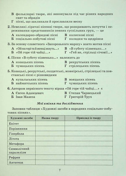 Literature (Ukrainian And Foreign). Notebook Of My Achievements. 7Th Grade / Література (українська та зарубіжна). Зошит моїх досягнень. 7 клас Tamila Yatsenko, Iryna Trygub, Galina Ivashina / Таміла Яценко, Ірина Тригуб, Галина Івашина 9789663499826-6