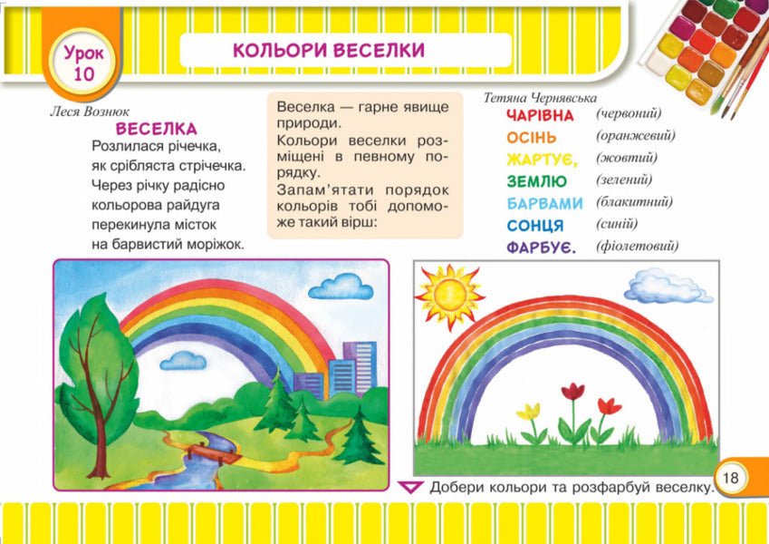 Little artist. Album-guide on fine arts. 1st class / Маленький художник. Альбом-посібник з образотворчого мистецтва. 1 клас Татьяна Чернявская, Светлана Демчак 978-966-07-3330-5-4