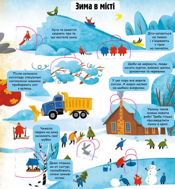 Little explorers.Weather and nature / Маленькі дослідники. Погода і природа Анастасия Дружининская, Анастасия Коровкина, Лида Ларина 978-617-7563-85-2-4