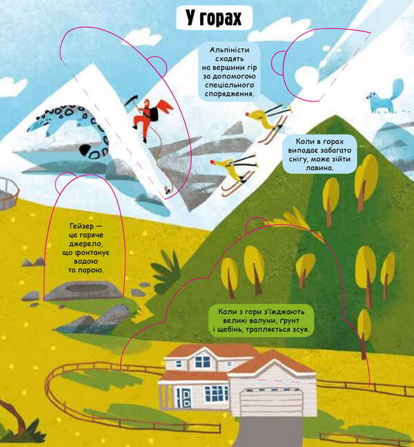 Little explorers.Weather and nature / Маленькі дослідники. Погода і природа Анастасия Дружининская, Анастасия Коровкина, Лида Ларина 978-617-7563-85-2-6