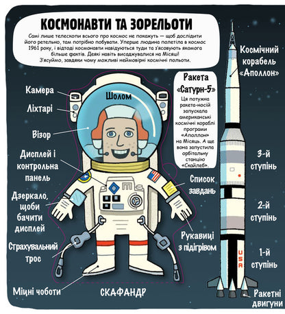 Little explorers. Cosmic world / Маленькі дослідники. Космічний світ Рут Мартин 978-617-7563-26-5-5
