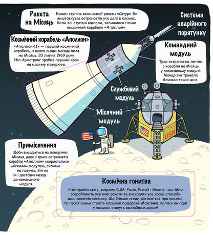Little explorers. Cosmic world / Маленькі дослідники. Космічний світ Рут Мартин 978-617-7563-26-5-6
