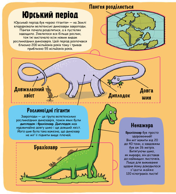 Little explorers. Dinosaurs / Маленькі дослідники. Динозаври  978-617-7563-20-3-5