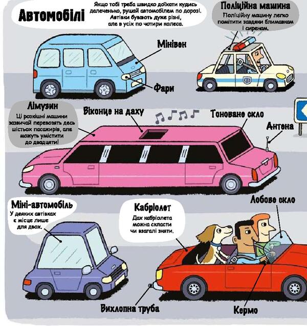 Little explorers. Transport / Маленькі дослідники. Транспорт Рут Мартин 978-617-7563-58-6-4