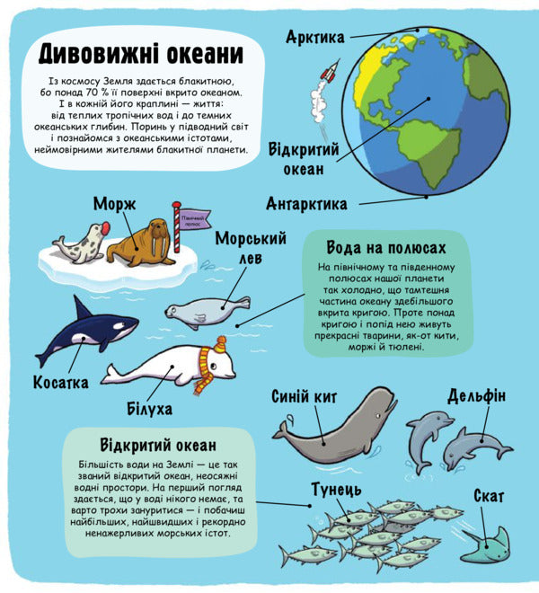 Little explorers. Underwater world / Маленькі дослідники. Підводний світ  978-617-7563-49-4-2