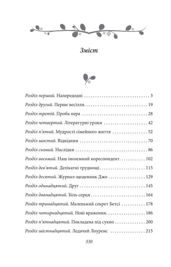 Little women. 2nd part / Маленькі жінки. 2 частина Луиза Мэй Олкотт 978-617-551-816-8-4