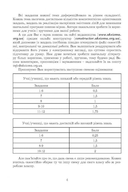Live mathematics. Geometry. 8th grade / Жива математика. Геометрія. 8 клас Юрий Захарийченко 978-966-496-529-0-4
