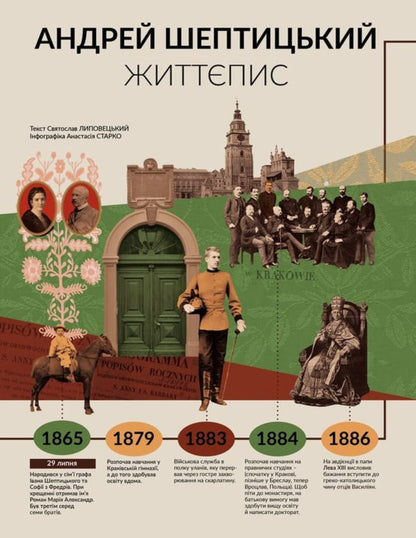 Local History. Magazine. Issue 11-12-2025. Andrey Sheptytskyi - Локальна сторя. Журнал. Випуск 11-12-2025. Андрей Шептицький - Author not specified 9772663957007-4