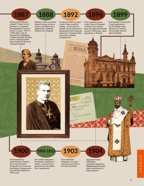 Local History. Magazine. Issue 11-12-2025. Andrey Sheptytskyi - Локальна сторя. Журнал. Випуск 11-12-2025. Андрей Шептицький - Author not specified 9772663957007-5