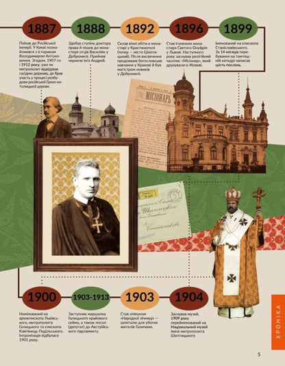 Local History. Magazine. Issue 11-12-2025. Andrey Sheptytskyi - Локальна сторя. Журнал. Випуск 11-12-2025. Андрей Шептицький - Author not specified 9772663957007-5
