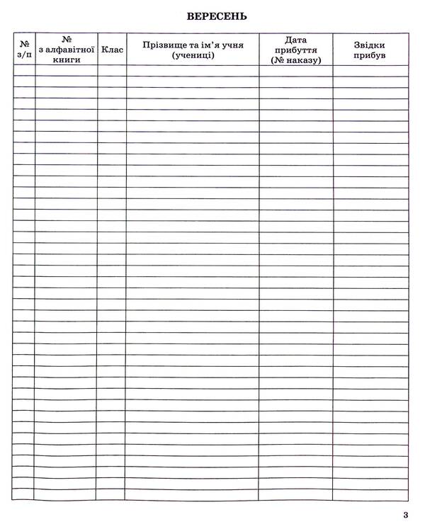 Logbook of students' movements / Журнал обліку руху учнів  -4