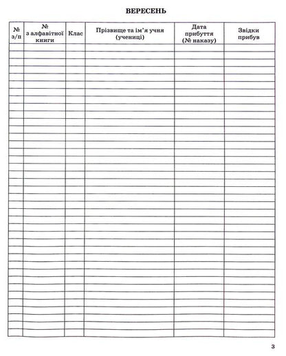 Logbook of students' movements / Журнал обліку руху учнів  -4