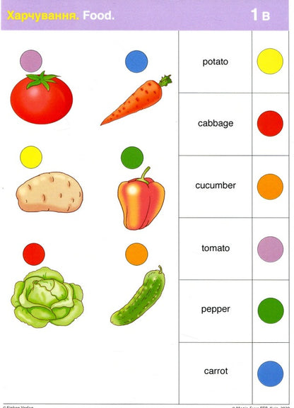 Logico Primo Card Set. Food. 2nd class / Набір карток Logico Primo. Food. 2 клас Татьяна Богатырева -4