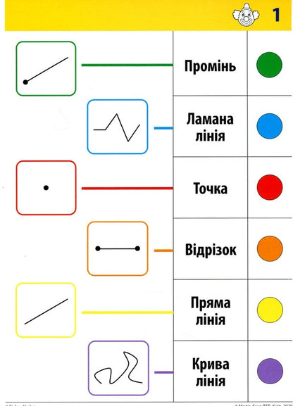 Logico Primo Card Set. Math. We know geometric shapes. 1st class / Набір карток Logico Primo. Математика. Знаємо геометричні фігури. 1 клас Наталья Малиновская -4