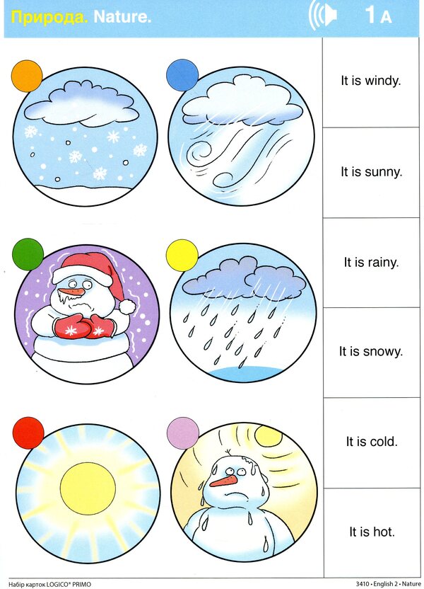 Logico Primo Card Set. Nature. 2nd class / Набір карток Logico Primo. Nature. 2 клас Татьяна Богатырева -3