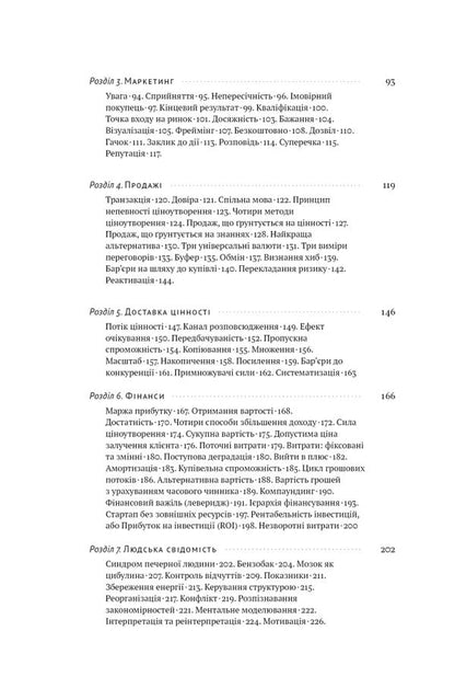 MBA at home.Cheat sheets business practice / MBA в домашніх умовах. Шпаргалки бізнес-практика Джош Кауфман 978-617-8115-58-6-3