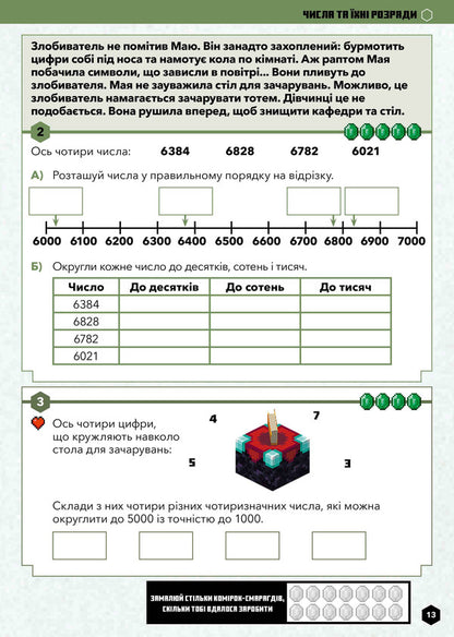 MINECRAFT.Math.The official guide.8-9 years old / MINECRAFT. Математика. Офіційний посібник. 8-9 років Брэд Томпсон, Дэн Липскомб 978-617-5230-21-3-3