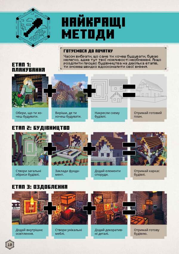MINECRAFT. Guide To Creative Mode / MINECRAFT. Посібник з творчого режиму Thomas McBrain / Томас Макбраєн 9786175231524-4