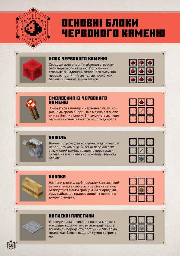 MINECRAFT. Redstone Guide / MINECRAFT. Посібник з червоного каменю Thomas McBrain / Томас Макбраєн 9786175231548-4