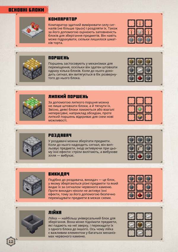MINECRAFT. Redstone Guide / MINECRAFT. Посібник з червоного каменю Thomas McBrain / Томас Макбраєн 9786175231548-6