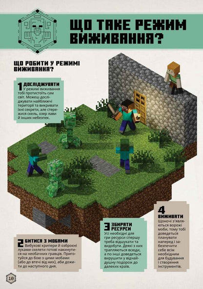 MINECRAFT. Survival Guide / MINECRAFT. Посібник з виживання Thomas McBrain / Томас Макбраєн 9786175231531-4