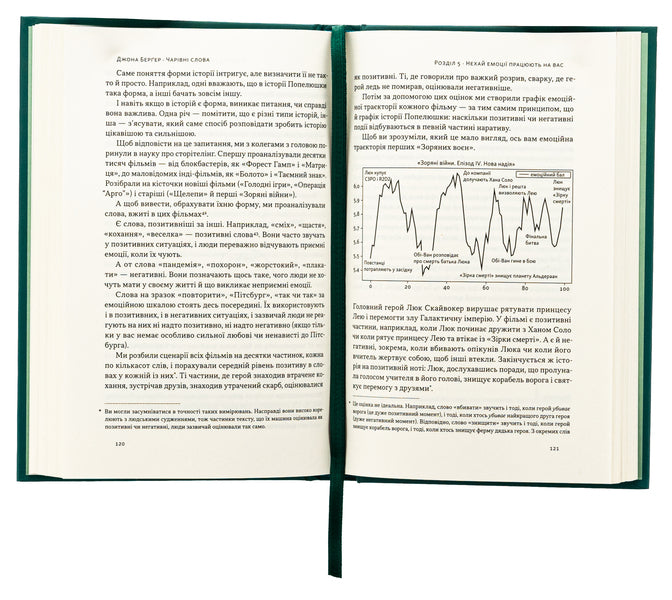 Magical words. What to say and write to achieve your goal / Чарівні слова. Що казати і писати, аби досягти свого Йона Бергер 9786178120825-6