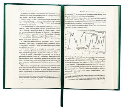 Magical words. What to say and write to achieve your goal / Чарівні слова. Що казати і писати, аби досягти свого Йона Бергер 9786178120825-6