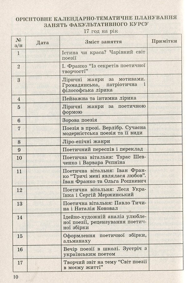 Magical world of poetry. Training manual on specialized training. 10-11 grades / Чарівний світ поезії. Навчальний посібник з профільного навчання. 10–11 класи Василий Цымбалюк 978-966-634-747-6-3