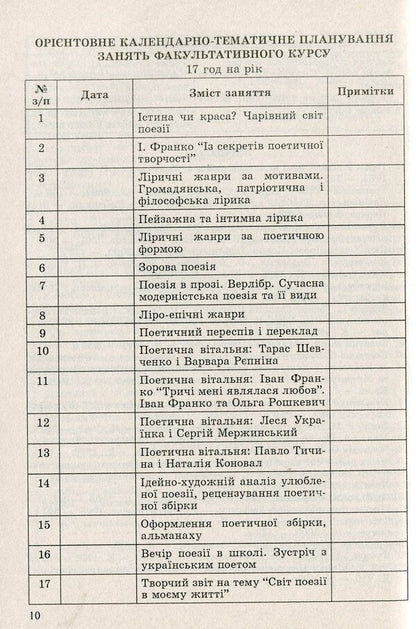 Magical world of poetry. Training manual on specialized training. 10-11 grades / Чарівний світ поезії. Навчальний посібник з профільного навчання. 10–11 класи Василий Цымбалюк 978-966-634-747-6-3