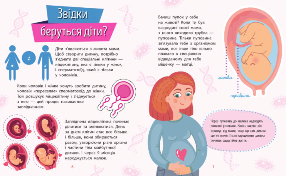Man / Людина Анна Булгакова 978-617-09-3782-7-4