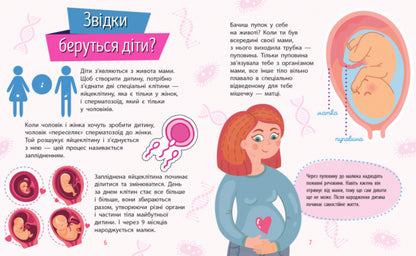 Man / Людина Анна Булгакова 978-617-09-3782-7-4