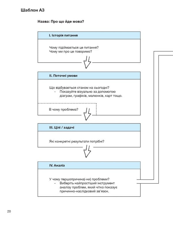 Manage To Learn / Керувати, щоб навчити(ся) John Shook / Джон Шок 9786179521201-4