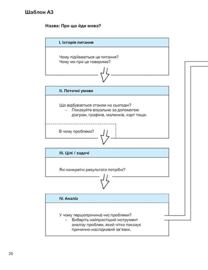 Manage To Learn / Керувати, щоб навчити(ся) John Shook / Джон Шок 9786179521201-4